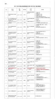 三十三所新型碳纤维电磁防护复合材料获批山西省科技重大专项